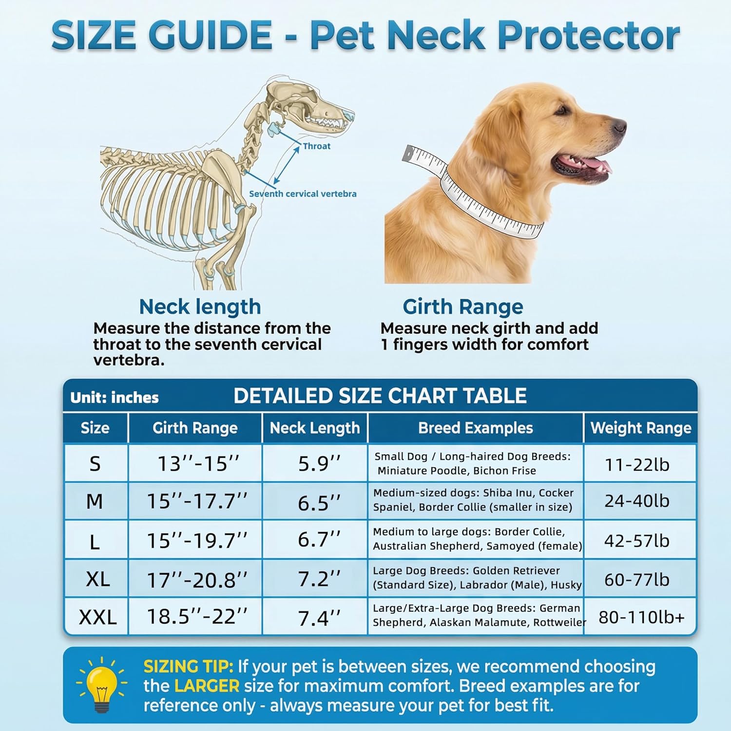 Stabilizing neck collar for dogs